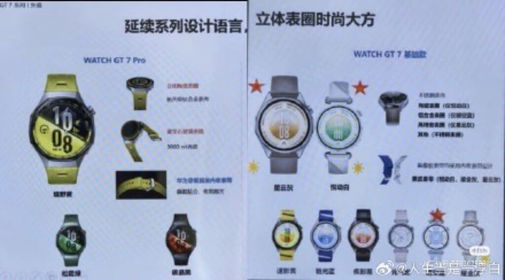 Huawei Watch GT 7 ve GT 7 Pro renkleriyle ortaya çıktı