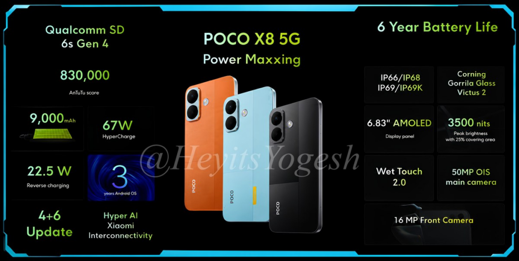 Poco X8 Power 10.000 mAh pille geliyor, X8 ona eşlik ediyor