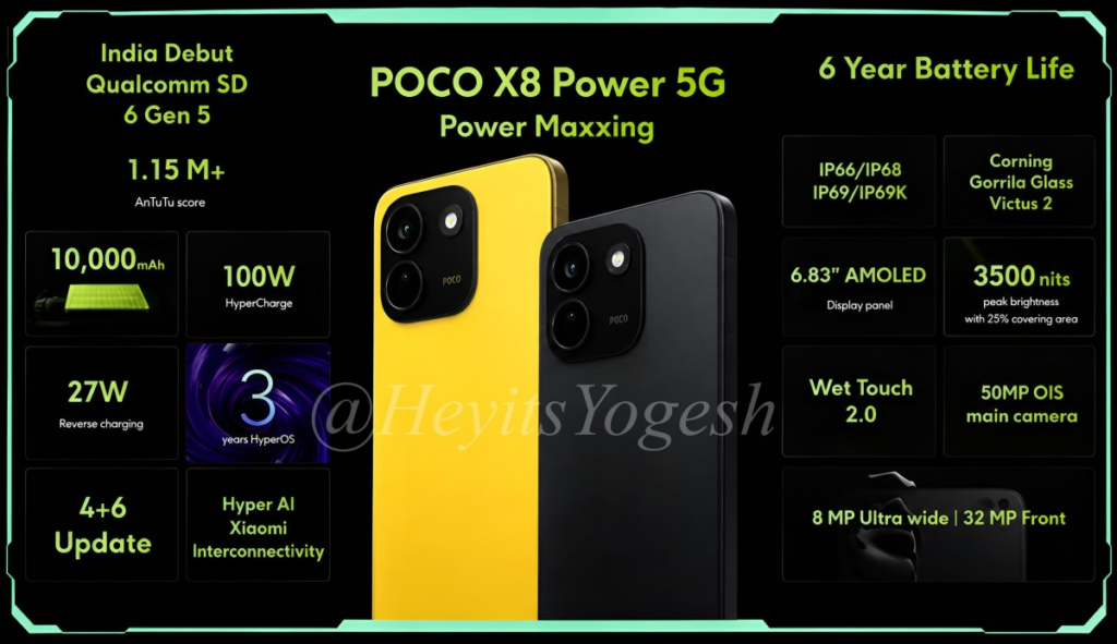 Poco X8 Power 10.000 mAh pille geliyor, X8 ona eşlik ediyor