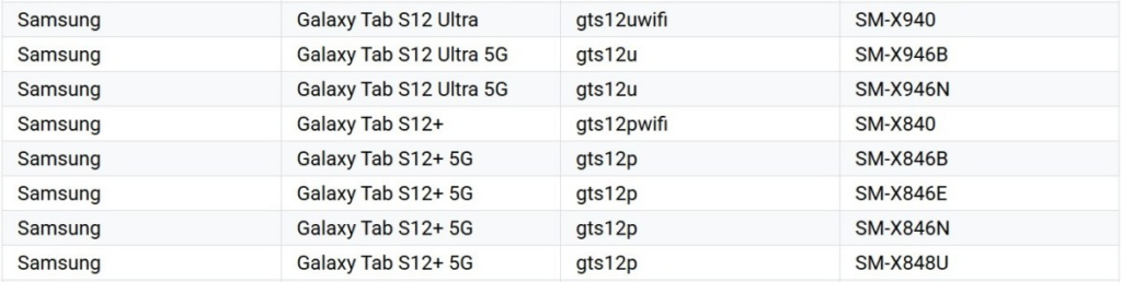 Galaxy Tab S12+ ve S12 Ultra Google Play listesine girdi