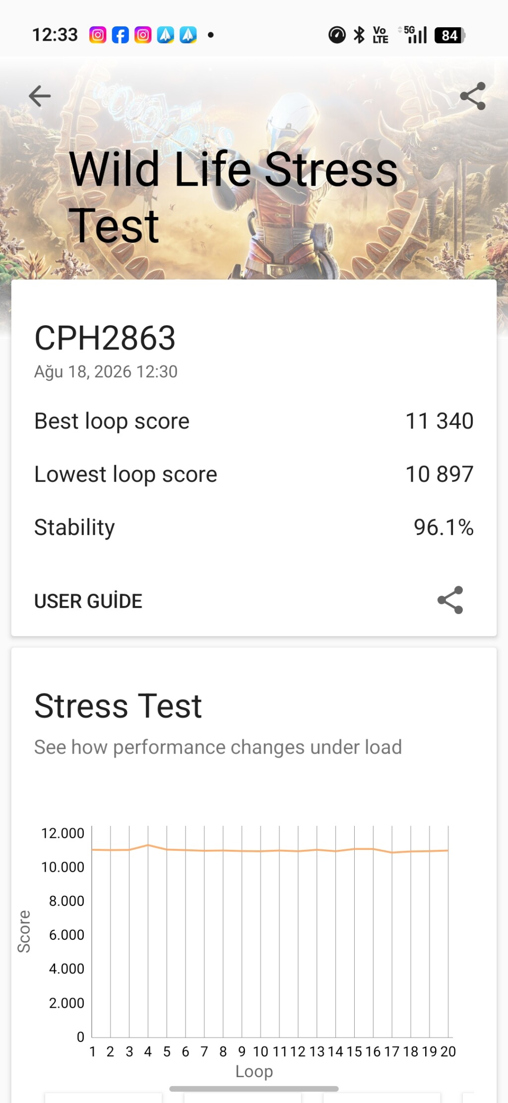 Küçük gövdede büyük pil! Oppo Reno 16 Pro İncelemesi