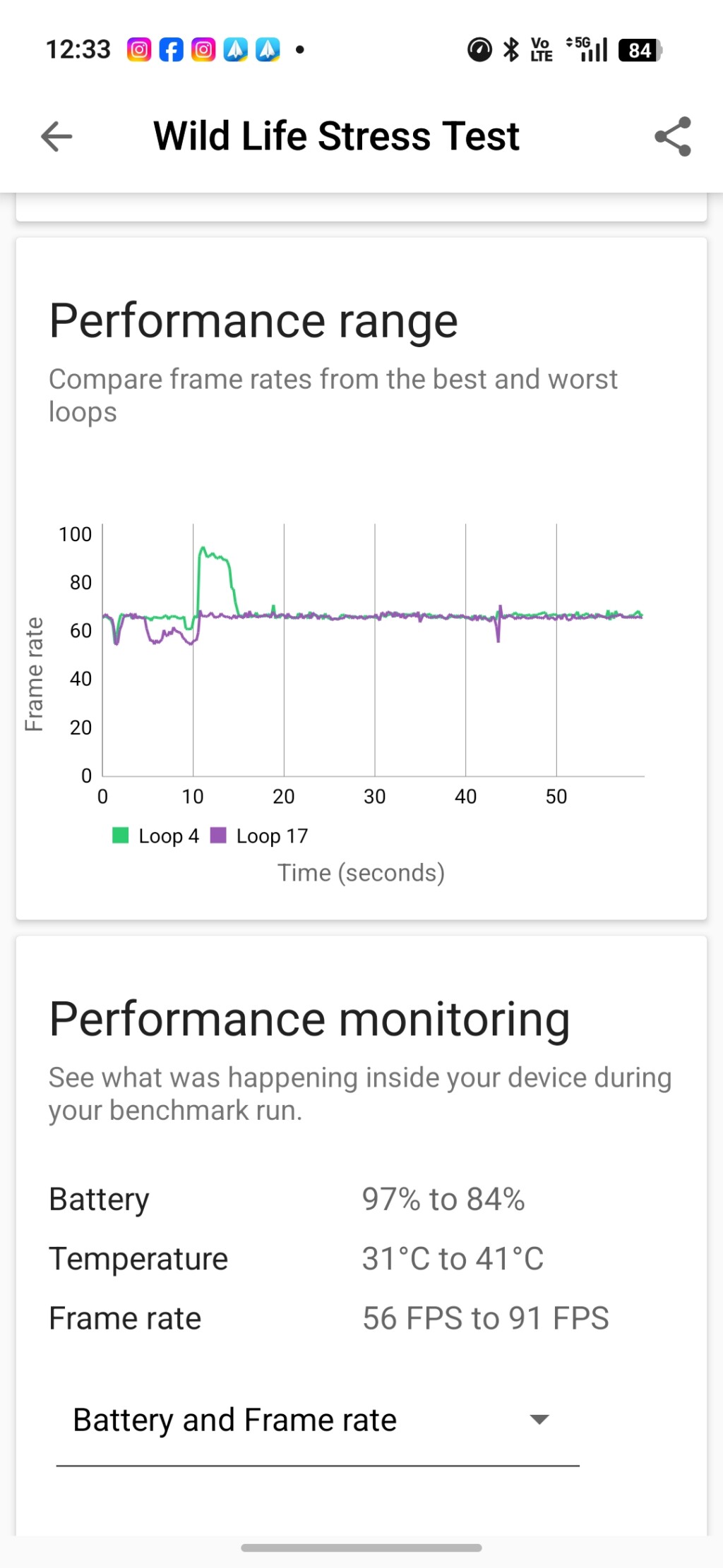 Küçük gövdede büyük pil! Oppo Reno 16 Pro İncelemesi