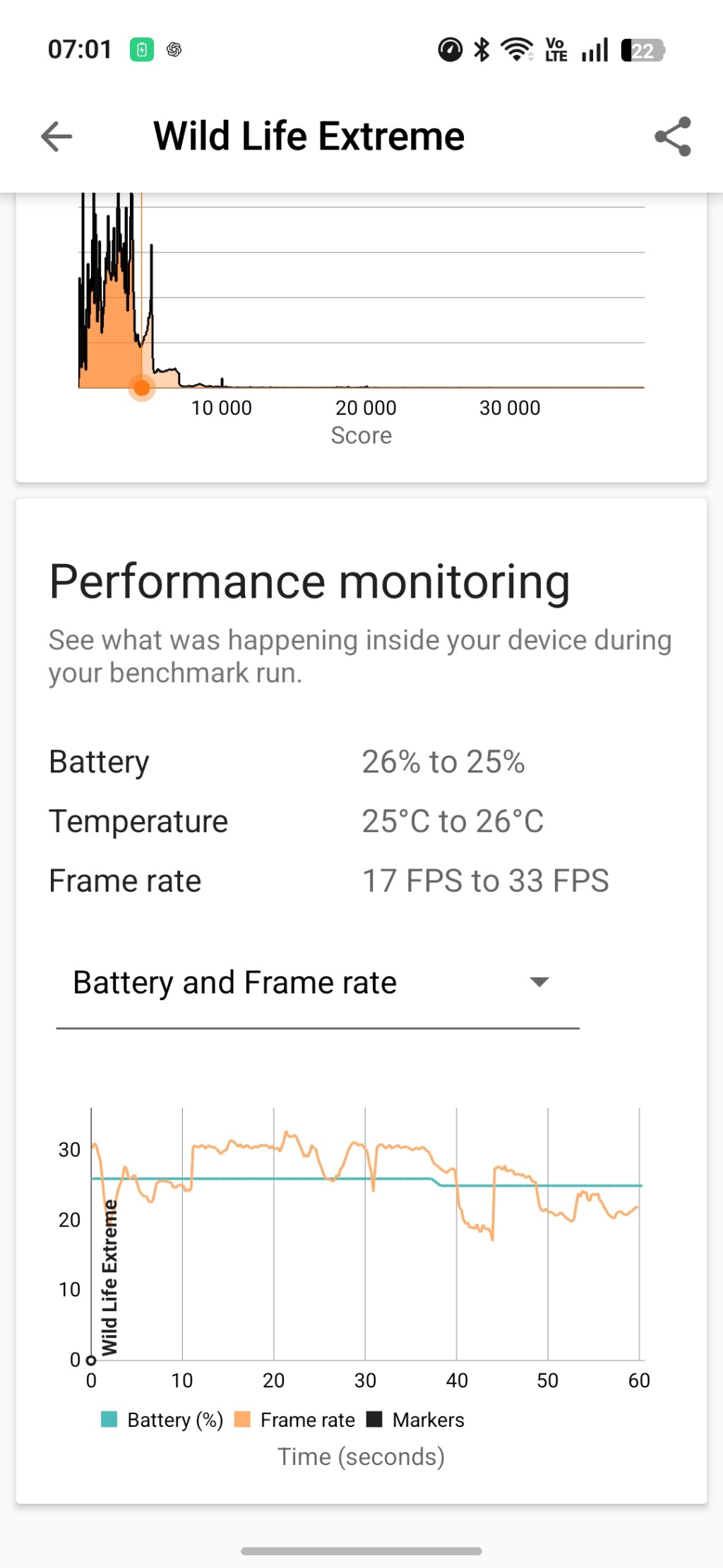 Küçük gövdede büyük pil! Oppo Reno 16 Pro İncelemesi