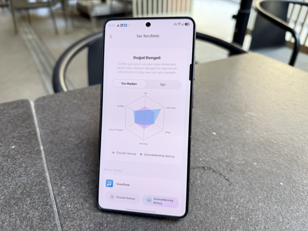 Yapay zeka ve ekranlı kutu fark yaratıyor mu? Soundcore Liberty 5 Pro İncelemesi