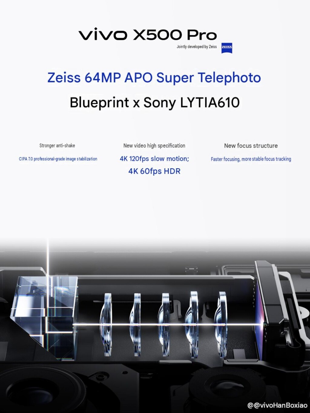Vivo X500 Pro Max 200 megapiksel telefoto kamerayla geliyor