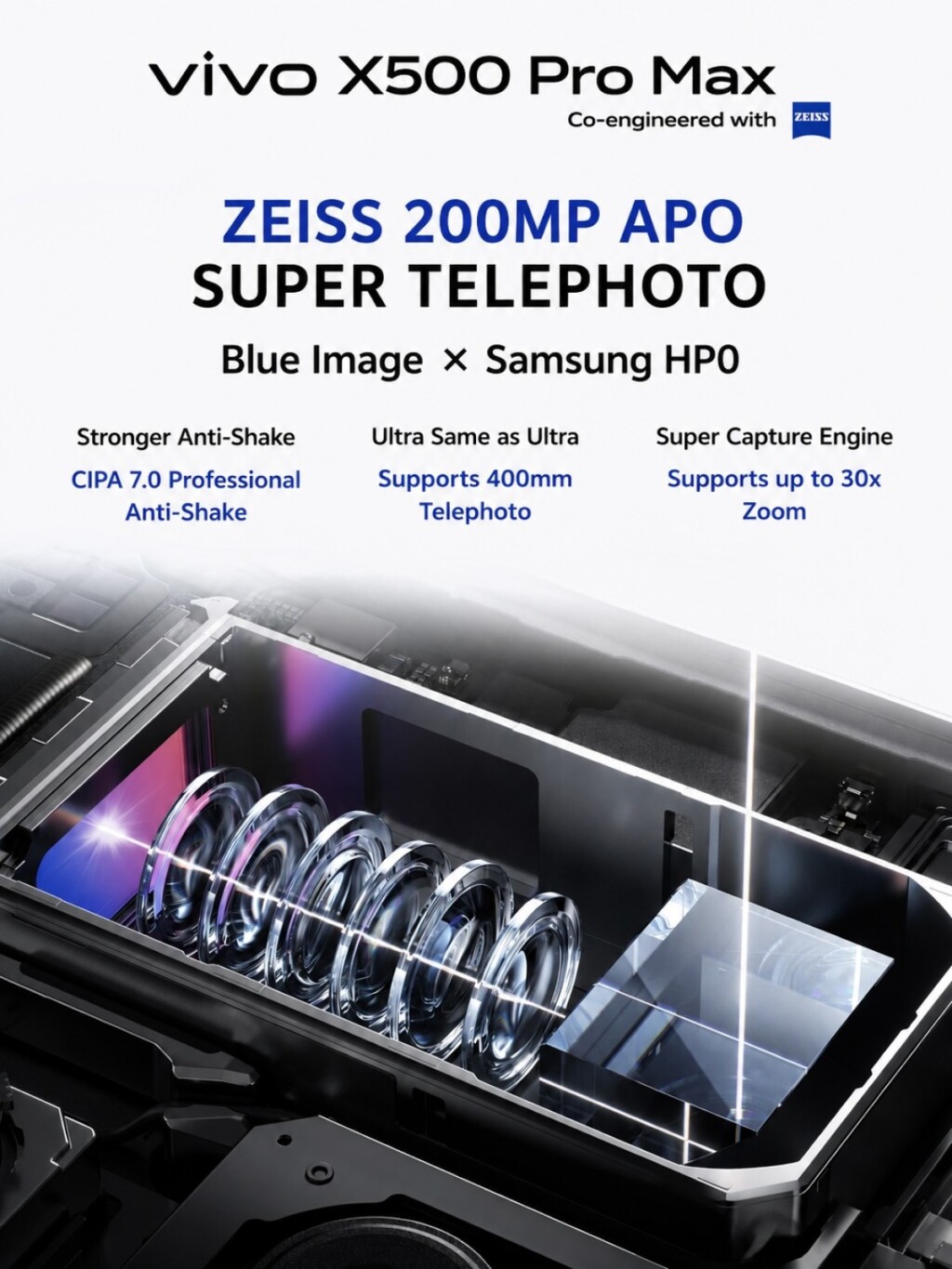 Vivo X500 Pro Max 200 megapiksel telefoto kamerayla geliyor