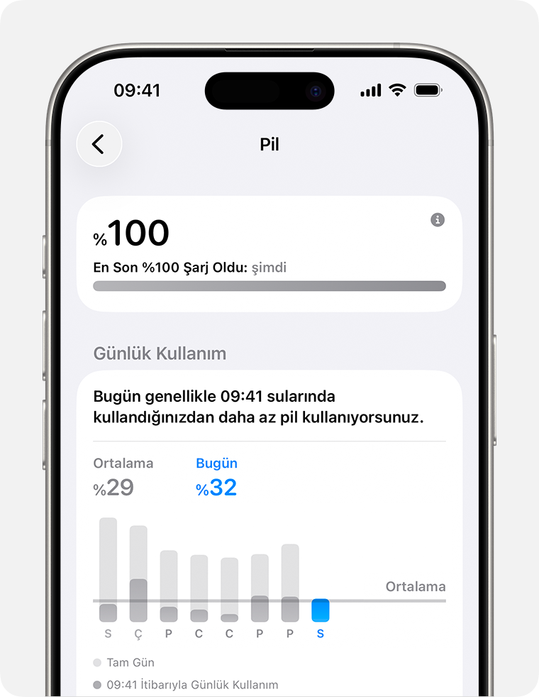 iOS 27 sonrası iPhone pili hızlı bitiyorsa önce bunları kontrol edin