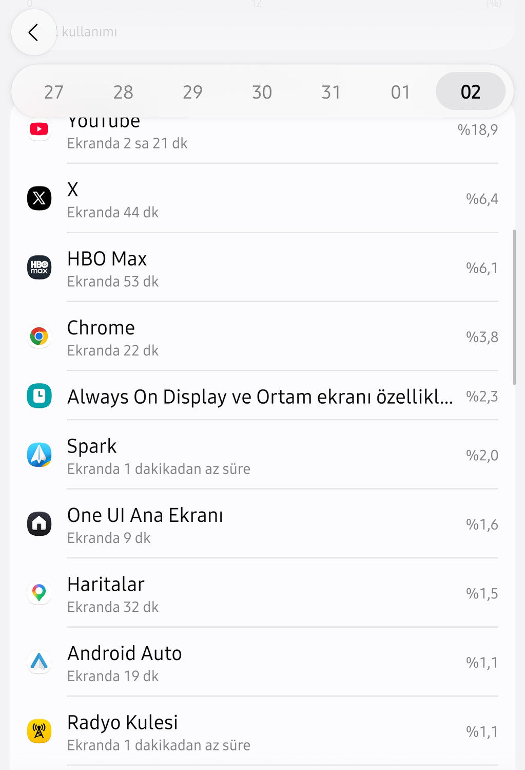 Küçük gövdede büyük ekran keyfi! Samsung Galaxy Z Fold 8 İncelemesi